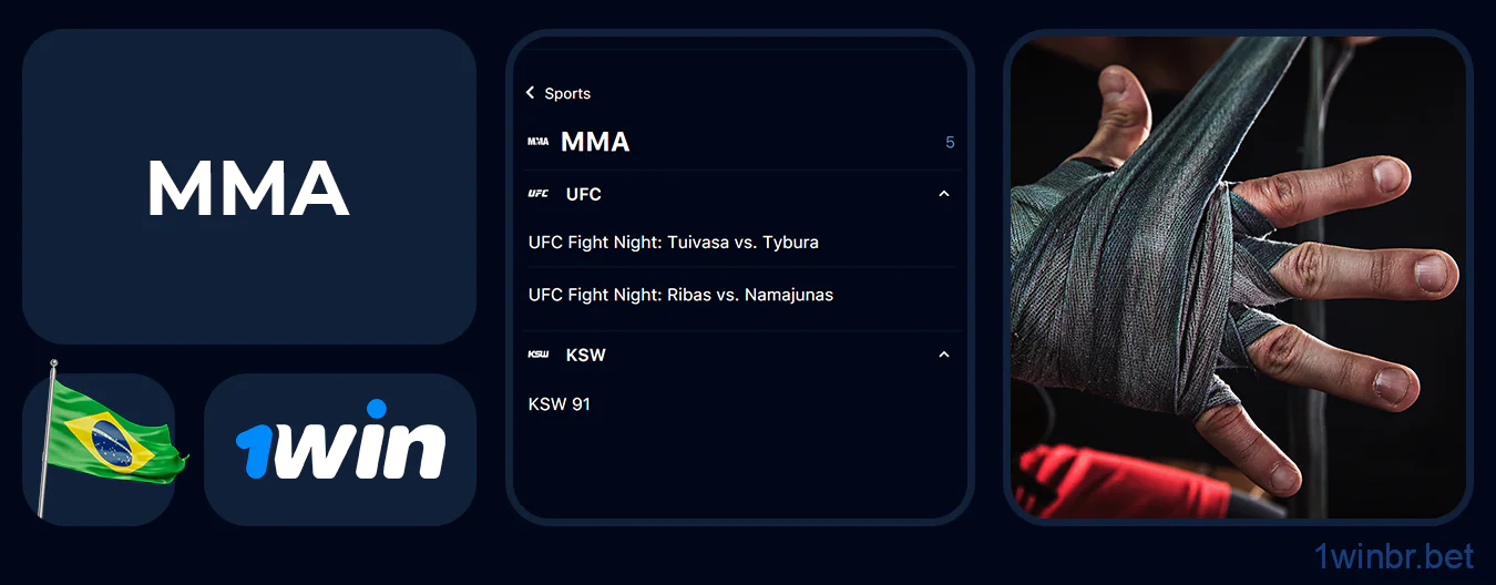 Apostas MMA são uma opção de aposta popular na 1Win Brasil