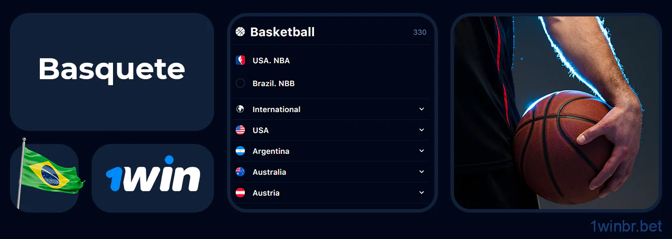 Mais de 200 partidas semanais de basquete estão disponíveis no 1Win
