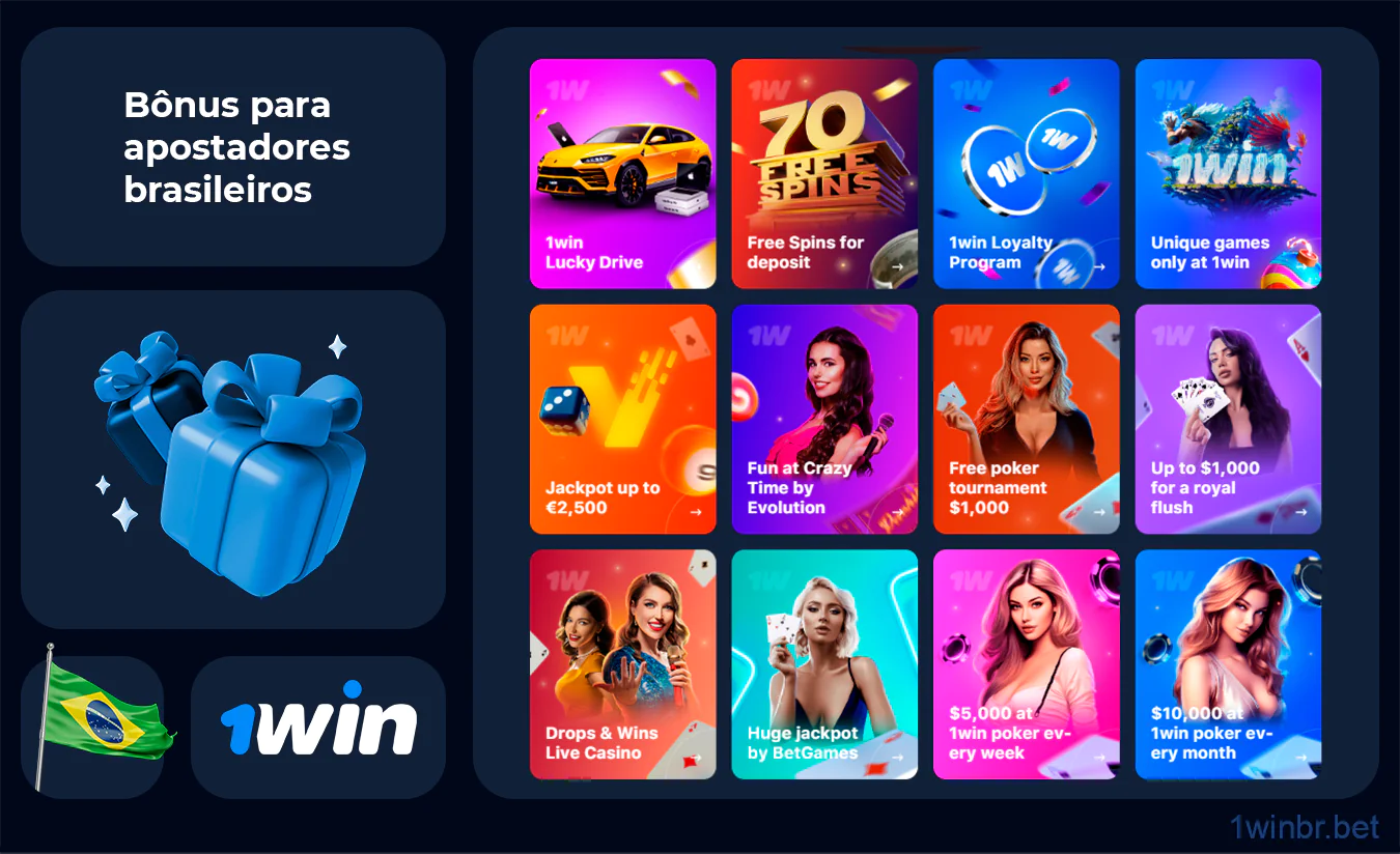 1Win oferece ampla gama de bônus para jogadores brasileiros