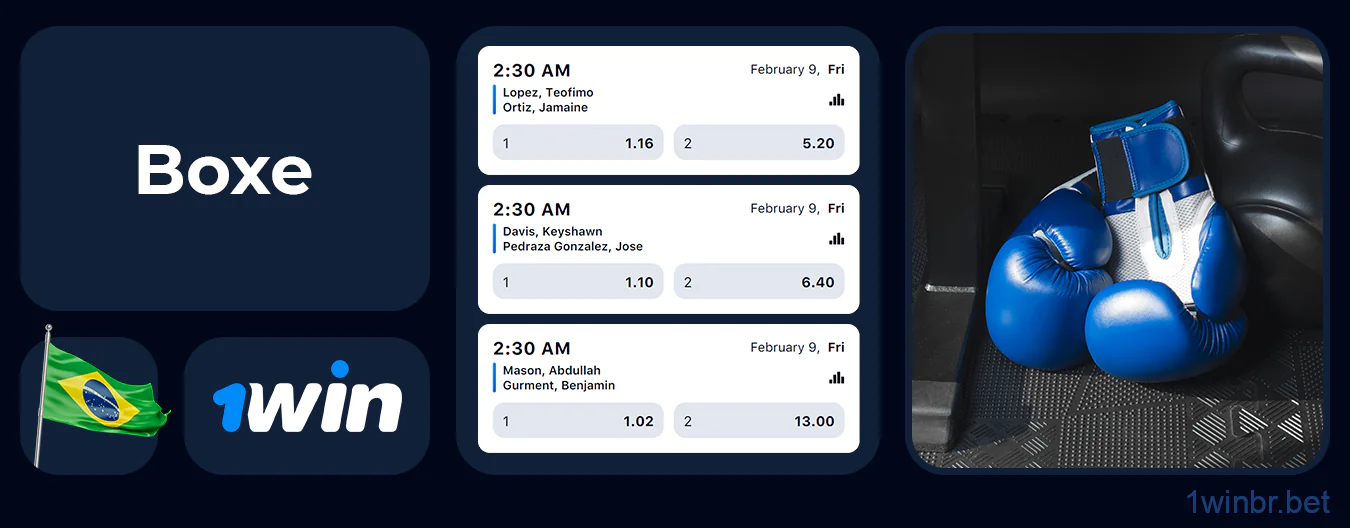 1Win Sports inclui todos os principais títulos de boxe