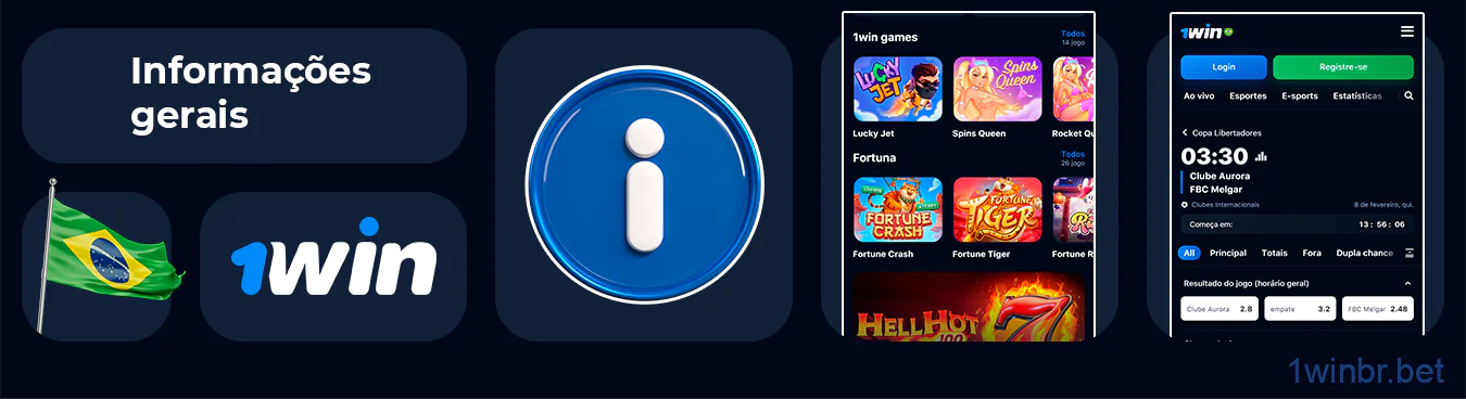 Informações gerais sobre o 1Win Casino Brasil