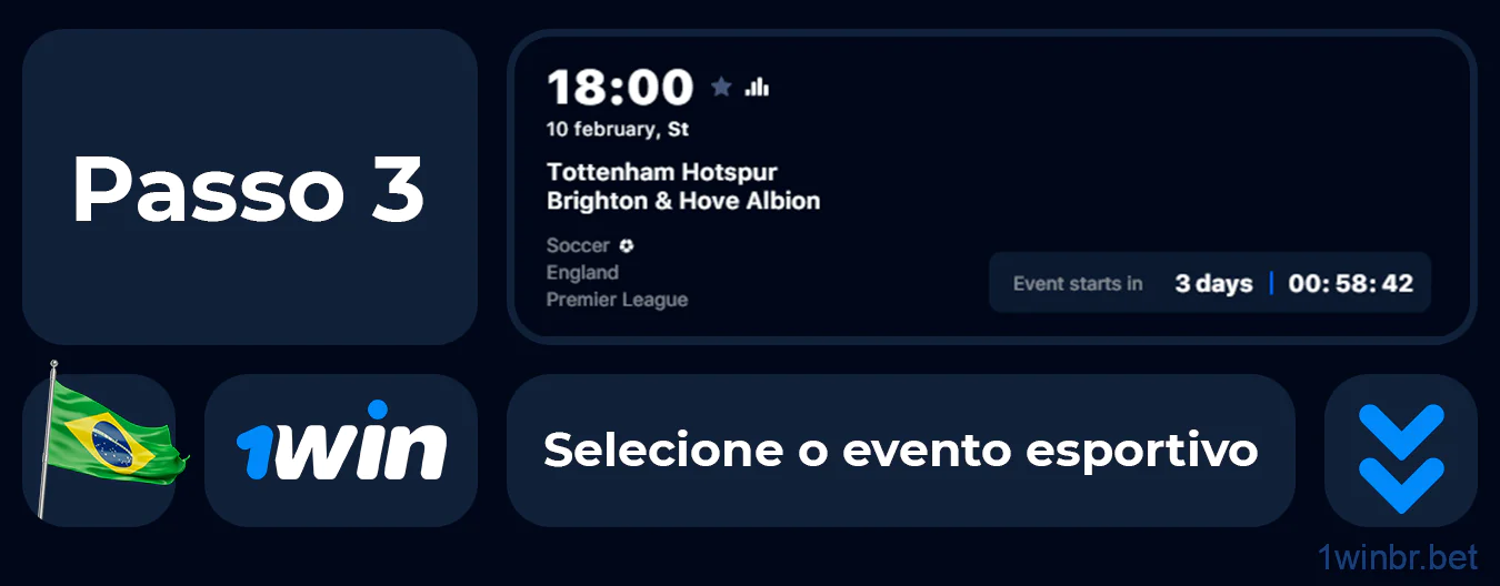 Selecione o evento esportivo no 1Win Brazil para começar a apostar